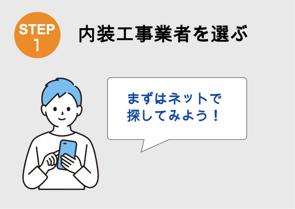 図解 内装工事の流れを10のステップでわかりやすく解説 Lovation