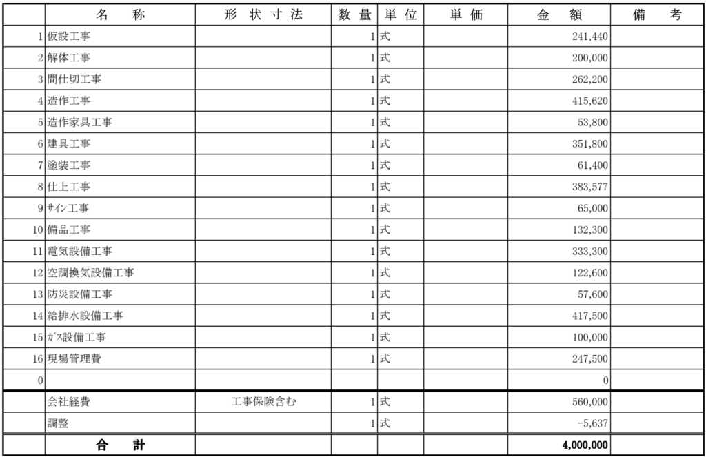 10坪店舗 10坪店舗の費用目安 内装費用