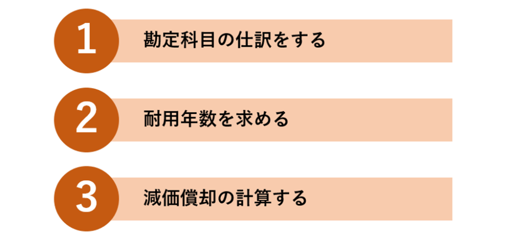 内装工事の会計処理は仕訳が肝心 勘定科目の種類と仕訳について解説 Lovation