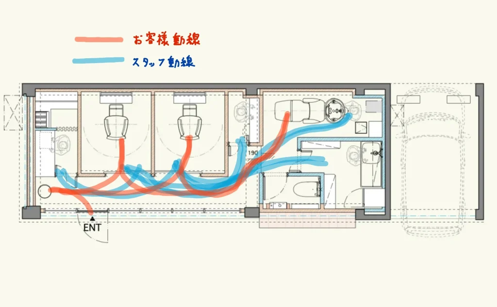 おしゃれな店舗の内装_導線計画事例2
